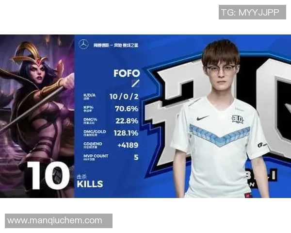 DOTA2意识排行榜揭晓BLG荣登第五名引发热议