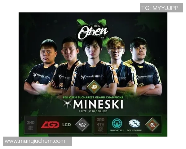 DOTA2耐力排行榜更新WE战队荣登第六名引发热议